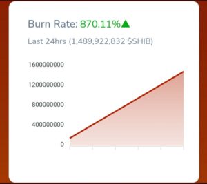 SHIB BURN RATE IS UP 850% today will shib hit $0.1 POWERED BY OMAX TOKEN