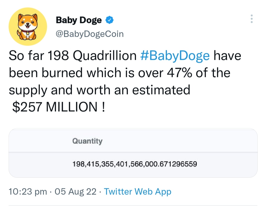 BABYDOGE:198 Quadrillion BabyDoge burned which is over 47% of the supply