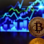Bitcoin correlation with stocks rises again, normal service resumed