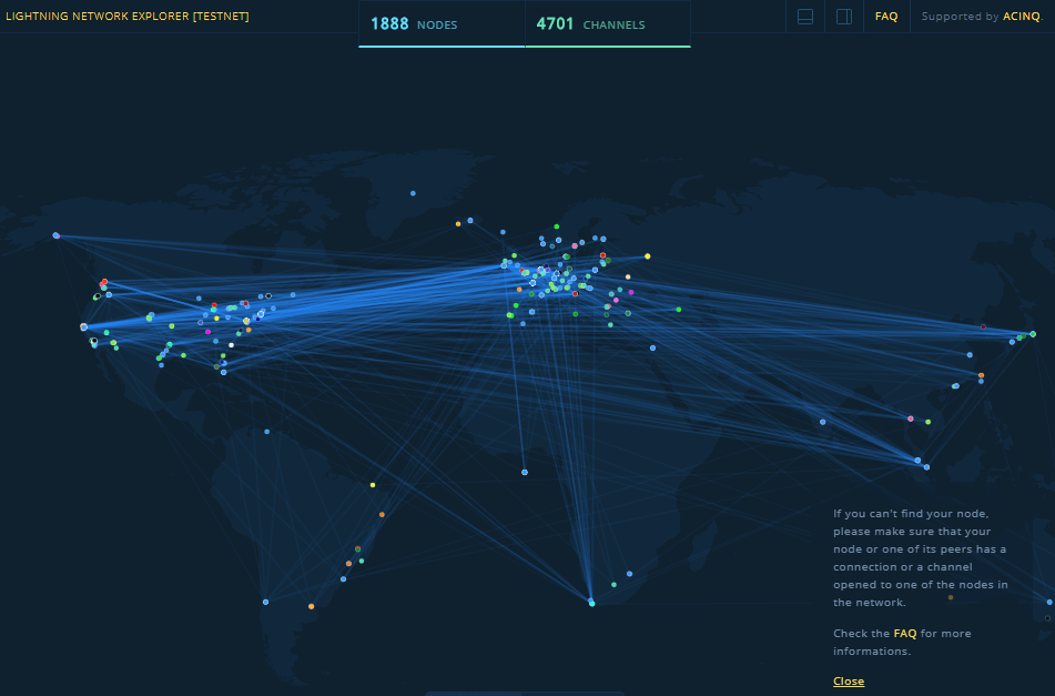 SoFi Bank to start using Bitcoin for cross-border payments